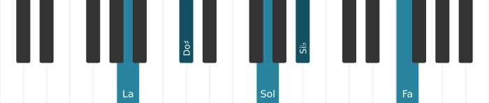 Intonazione al pianoforte dell'accordo La Dominante settima bemolle nona bemolle tredicesima - 0