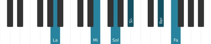 Intonazione al pianoforte dell'accordo La Dominante settima bemolle nona bemolle tredicesima diesis undicesima - 1