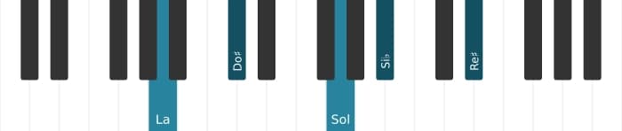 Intonazione al pianoforte dell'accordo La Dominante settima bemolle nona diesis undicesima - 0