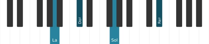 Intonazione al pianoforte dell'accordo La Dominante settima bemolle nona diesis undicesima - 3