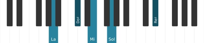 Intonazione al pianoforte dell'accordo La Settima di dominante con undicesima aumentata - 0