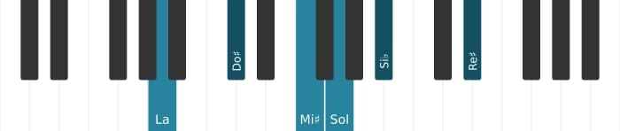 Intonazione al pianoforte dell'accordo La Dominante settima diesis quinta bemolle nona diesis undicesima - 0