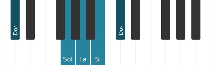 Intonazione al pianoforte dell'accordo La Dominante nona - 3