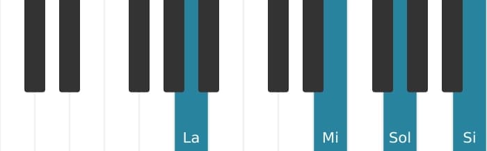 Intonazione al pianoforte dell'accordo La Dominante nona sospeso quarta - 2