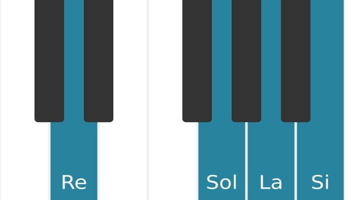 Intonazione al pianoforte dell'accordo La Dominante nona sospeso quarta - 3