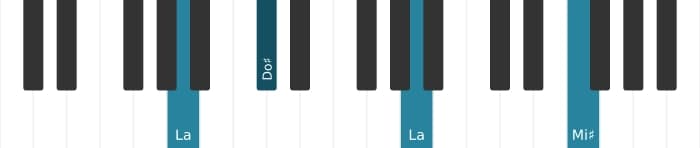 Intonazione al pianoforte dell'accordo La Aumentato - 2