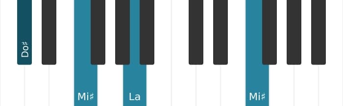 Intonazione al pianoforte dell'accordo La Aumentato - 3