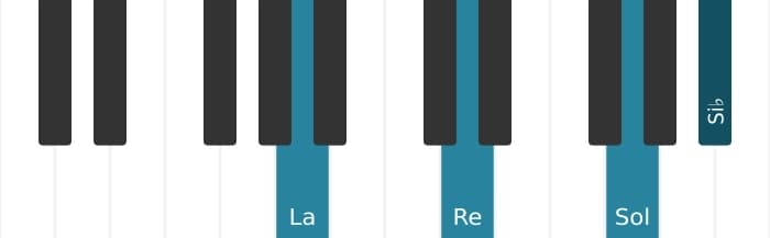 Intonazione al pianoforte dell'accordo La Sospesa quarta bemolle nona - 0
