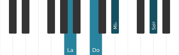 Intonazione al pianoforte dell'accordo La Diminuito maggiore settima - 0