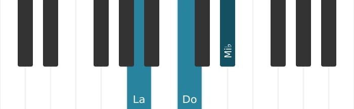 Intonazione al pianoforte dell'accordo La Diminuito settima - 0