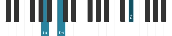 Intonazione al pianoforte dell'accordo La Diminuito settima - 2