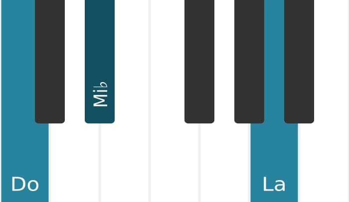 Intonazione al pianoforte dell'accordo La Diminuito settima - 3