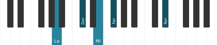 Intonazione al pianoforte dell'accordo La Maggiore sesta diesis undicesima - 0