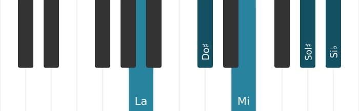 Intonazione al pianoforte dell'accordo La Maggiore settima bemolle nona - 0
