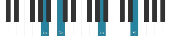 Intonazione al pianoforte dell'accordo La Minore - 2