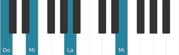 Intonazione al pianoforte dell'accordo La Minore - 3