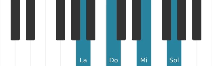 Intonazione al pianoforte dell'accordo La Settima minore - 0