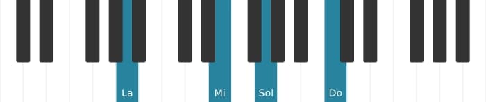 Intonazione al pianoforte dell'accordo La Settima minore - 1