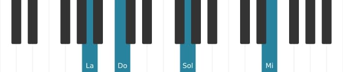 Intonazione al pianoforte dell'accordo La Settima minore - 2