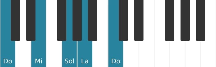 Intonazione al pianoforte dell'accordo La Settima minore - 3