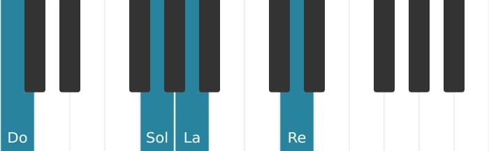 Intonazione al pianoforte dell'accordo La Minore settima aggiunta undicesima - 2
