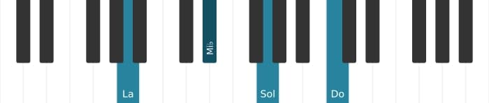 Intonazione al pianoforte dell'accordo La Minore settima bemolle quinta - 1