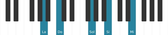 Intonazione al pianoforte dell'accordo La Minore nona - 2