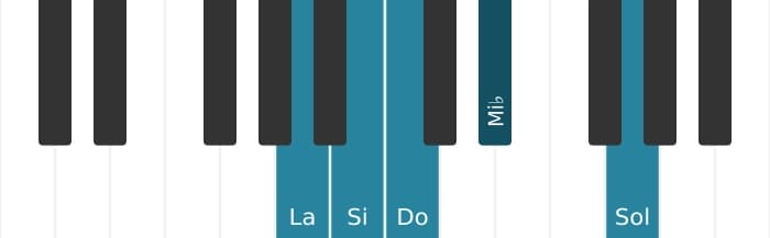 Intonazione al pianoforte dell'accordo La Minore nona bemolle quinta - 0