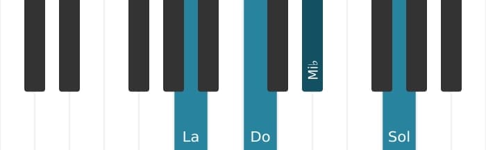 Intonazione al pianoforte dell'accordo La Minore nona bemolle quinta - 1