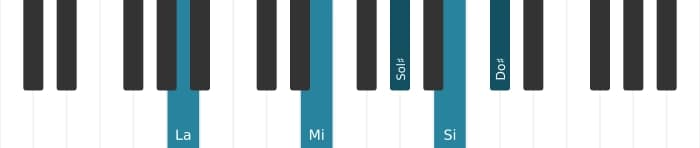 Intonazione al pianoforte dell'accordo La Nona maggiore - 1