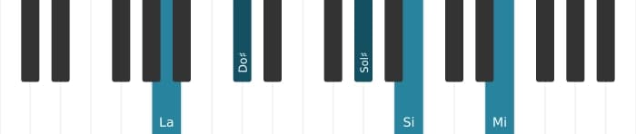Intonazione al pianoforte dell'accordo La Nona maggiore - 2