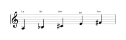 Spartiti della scala La Scriabin in tre ottave (3)