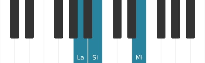 Intonazione al pianoforte dell'accordo La Seconda sospesa - 0
