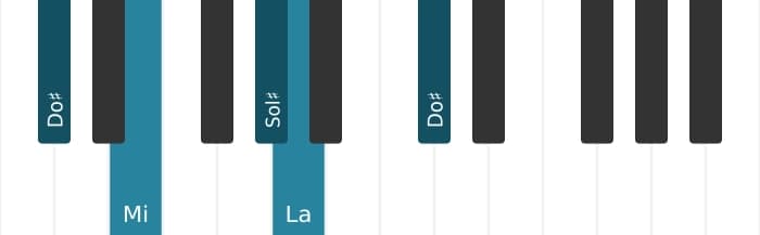 Intonazione al pianoforte dell'accordo La Settima maggiore - 3