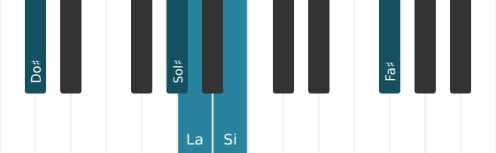 Intonazione al pianoforte dell'accordo La Tredicesima Maggiore - 2