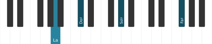 Intonazione al pianoforte dell'accordo La Tredicesima Maggiore - 3