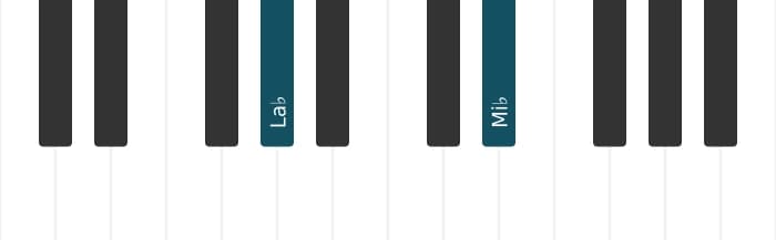 Intonazione al pianoforte dell'accordo La Bemol Quinta (power chord) - 0
