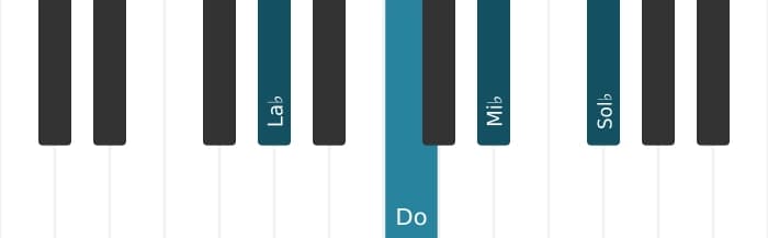 Intonazione al pianoforte dell'accordo La Bemol Settima di dominante - 0