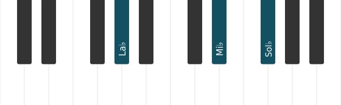 Intonazione al pianoforte dell'accordo La Bemol Settima sospesa quarta - 2