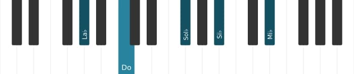 Intonazione al pianoforte dell'accordo La Bemol Dominante nona - 2