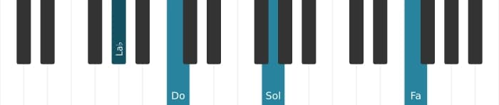 Intonazione al pianoforte dell'accordo La Bemol Maggiore tredicesima diesis undicesima - 3