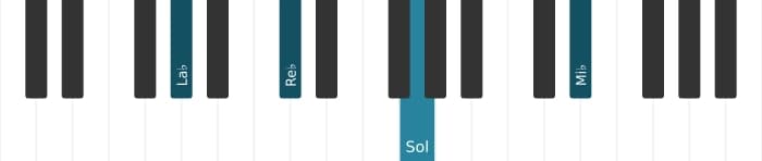 Intonazione al pianoforte dell'accordo La Bemol Maggiore settima sospeso quarta - 1