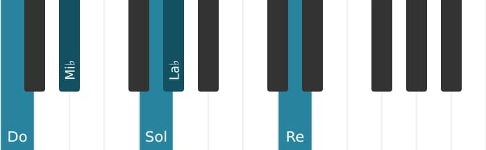 Intonazione al pianoforte dell'accordo La Bemol Maggiore nona diesis undicesima - 2