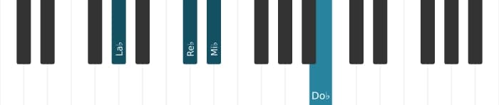 Intonazione al pianoforte dell'accordo La Bemol Minore aggiunta quarta - 1
