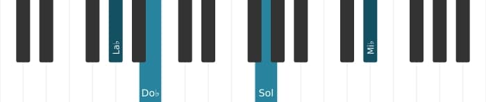 Intonazione al pianoforte dell'accordo La Bemol Minore maggiore settima - 2