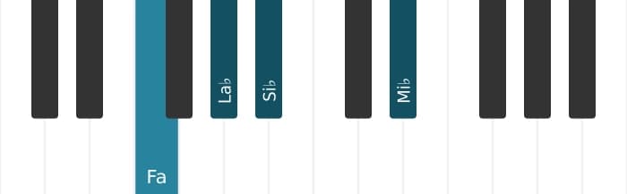 Intonazione al pianoforte dell'accordo La Bemol Minore sesta e nona - 2