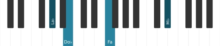 Intonazione al pianoforte dell'accordo La Bemol Minore sesta - 2