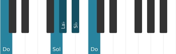 Intonazione al pianoforte dell'accordo La Bemol Nona maggiore - 3