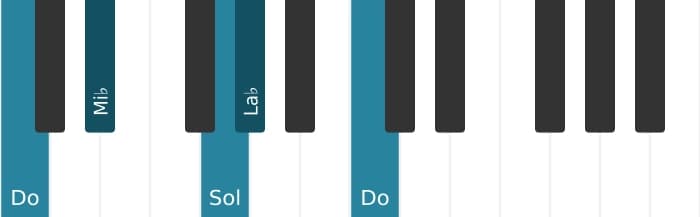 Intonazione al pianoforte dell'accordo La Bemol Settima maggiore - 3