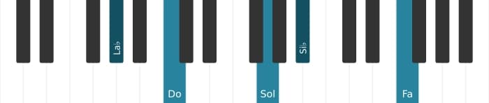 Intonazione al pianoforte dell'accordo La Bemol Tredicesima Maggiore - 0